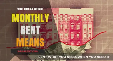 Understanding Average Monthly Rent: What It Means for Tenants and Landlords