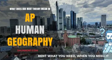 Understanding Bid Rent Theory in AP Human Geography: Key Concepts Explained
