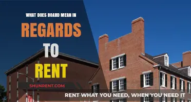 Understanding 'Board' in Rent: What It Means and How It Works