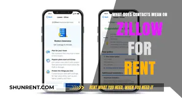 Understanding Zillow's 'Contacts' Feature for Rental Listings: A Guide