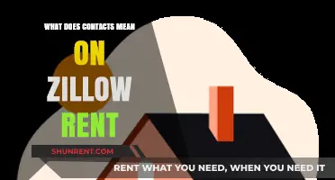 Understanding Zillow Rent's 'Contacts' Feature: A Comprehensive Guide