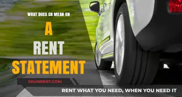 Understanding CR on Rent Statements: Meaning and Importance Explained