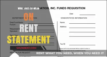 Understanding CR on Your Rent Statement: Meaning and Importance