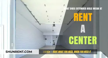 Understanding Rent-A-Center's Extended Aisle: Benefits and How It Works
