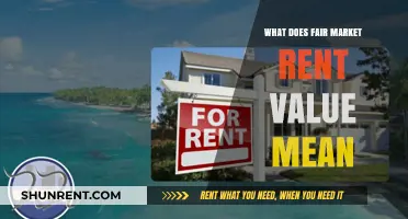 Understanding Fair Market Rent Value: A Comprehensive Guide for Tenants and Landlords