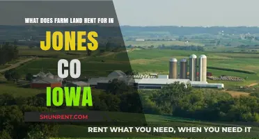 Jones County Iowa Farmland Rental Rates: Current Trends and Insights