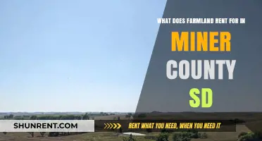 Miner County SD Farmland Rental Rates: What to Expect