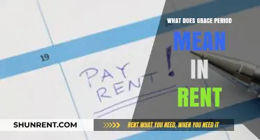 Understanding Rent Grace Periods: Definition, Benefits, and Tenant Rights Explained