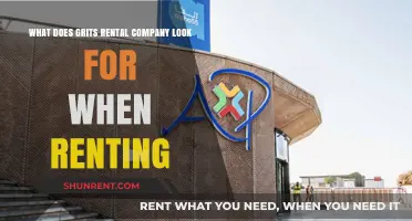 Key Requirements Grits Rental Company Seeks in Potential Renters