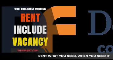 Understanding Gross Potential Rent: Vacancy Inclusion and Its Impact
