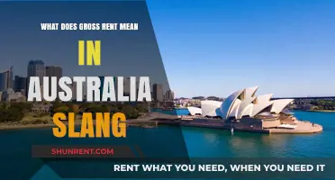 Understanding Gross Rent: Aussie Slang Explained for Tenants and Landlords