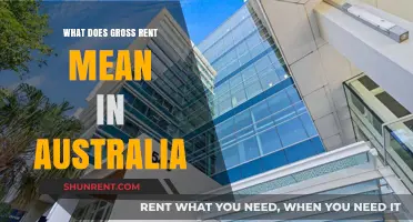 Understanding Gross Rent in Australia: Definition, Calculation, and Implications
