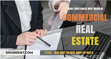 Understanding Gross Rent in Commercial Real Estate: Definition and Implications