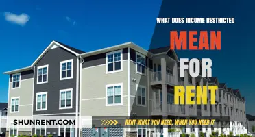 Understanding Income-Restricted Rent: What It Means for Your Housing Options