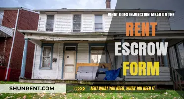 Understanding Injunctions on Rent Escrow Forms: Legal Implications Explained