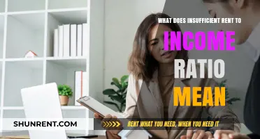 Understanding Insufficient Rent-to-Income Ratio: Causes, Consequences, and Solutions