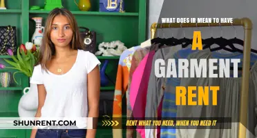 Understanding Garment Rent: What It Means and Why It Matters