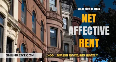 Understanding Net Effective Rent: Key Insights for Tenants and Landlords
