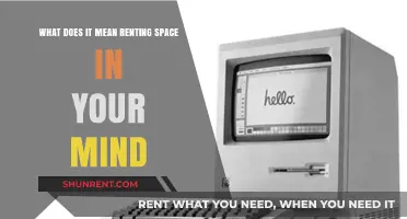 Renting Space in Your Mind: Understanding Mental Real Estate