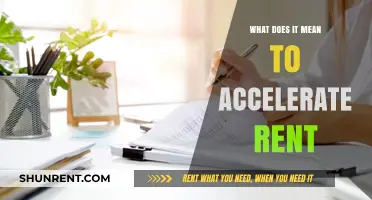 Accelerating Rent: Understanding Its Impact on Tenants and Landlords