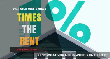 Understanding the 2x Rent Rule: What It Means for Renters