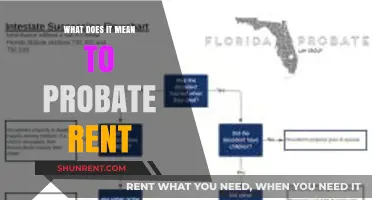 Understanding Probate Rent: What It Means and How It Works