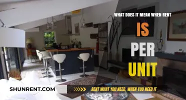 Understanding Per Unit Rent: What It Means for Tenants and Landlords