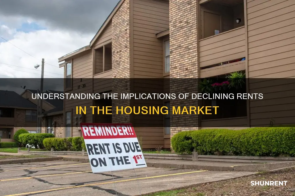 what does it mean when rents fall