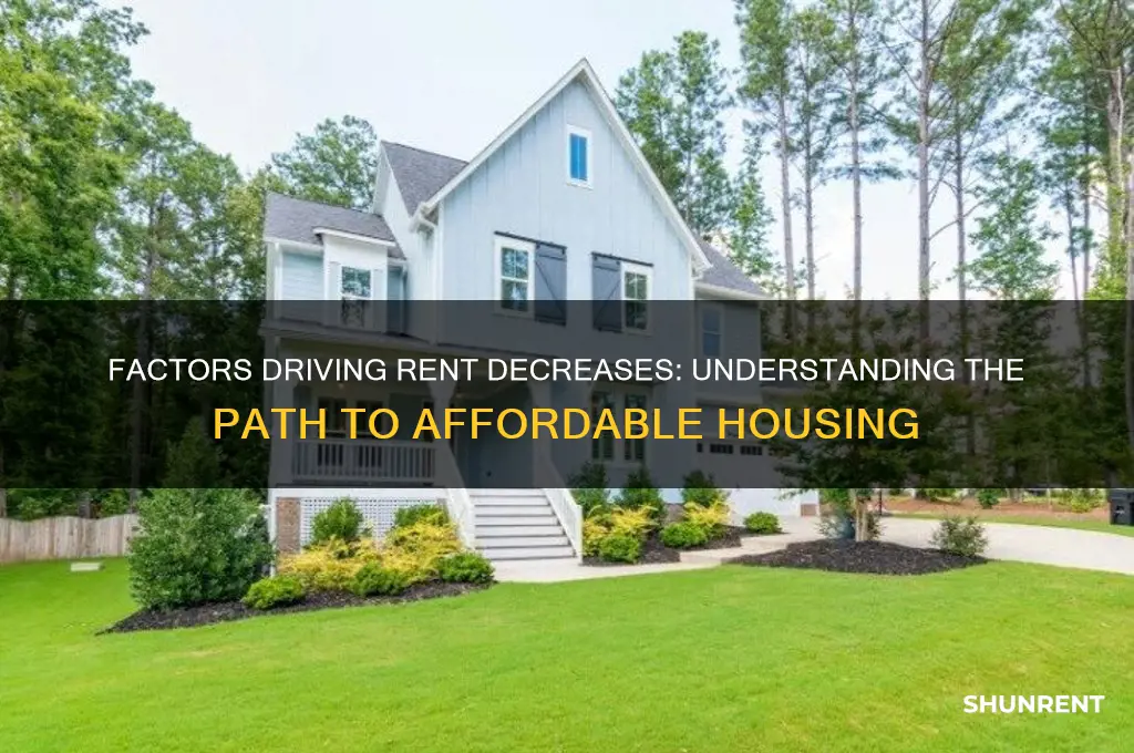 what does it take for rents to go down