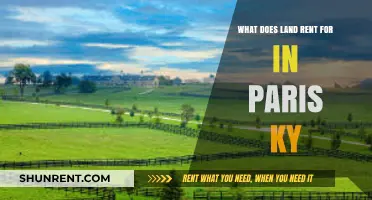 Paris, KY Land Rental Rates: What to Expect in 2023