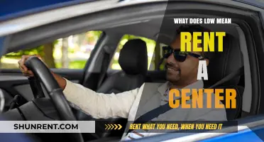 Understanding LDW: What It Means for Rent-A-Center Customers