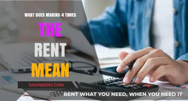 Understanding the 4x Rent Rule: What It Means for Renters