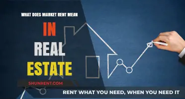 Understanding Market Rent: A Key Concept in Real Estate Investing