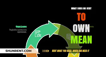 Understanding No Rent-to-Own: What It Means for Tenants and Landlords