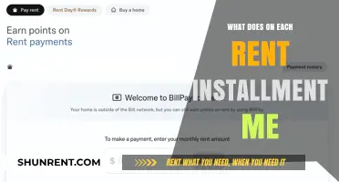 Understanding Rent Installments: What Each Payment Covers for Tenants