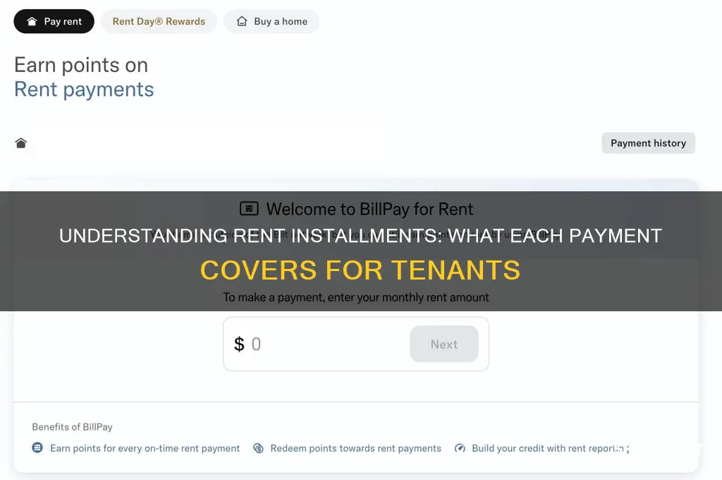 what does on each rent installment me