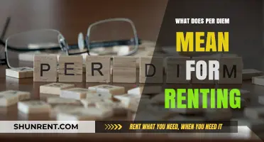 Understanding Per Diem: What It Means for Renters and Landlords