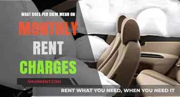 Understanding Per Diem Charges: Decoding Monthly Rent Calculations and Fees