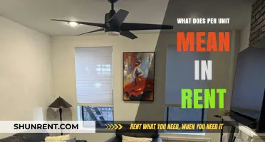 Understanding Per Unit Rent: What It Means for Tenants and Landlords