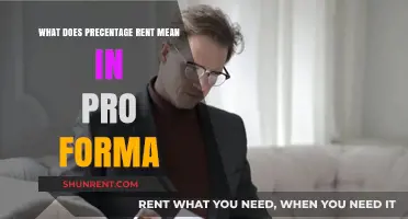 Understanding Percentage Rent in Pro Forma: A Comprehensive Guide