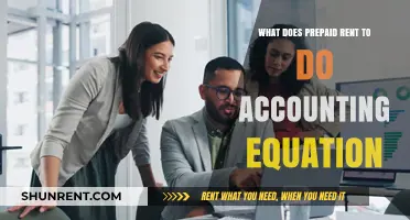 How Prepaid Rent Impacts the Accounting Equation: A Comprehensive Guide
