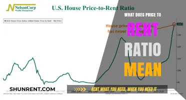 Understanding Price-to-Rent Ratio: A Key Metric for Real Estate Investors