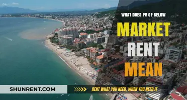 Understanding PV of Below Market Rent: Definition, Calculation, and Impact
