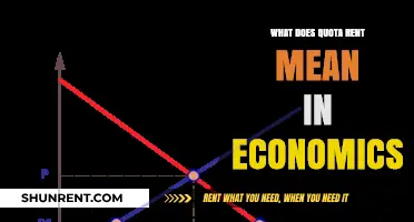 Understanding Quota Rent: Economic Implications and Real-World Applications