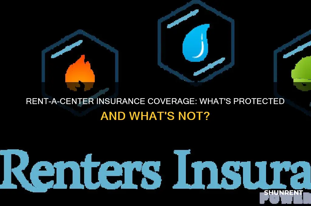 what does rent a center insurance cover