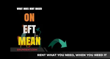 Understanding Rent Based on EFT: A Comprehensive Guide for Tenants