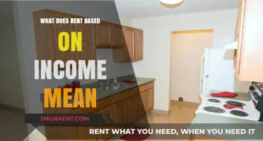 Understanding Income-Based Rent: Affordable Housing Explained Simply