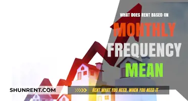 Understanding Monthly Rent Frequency: What It Means for Tenants and Landlords