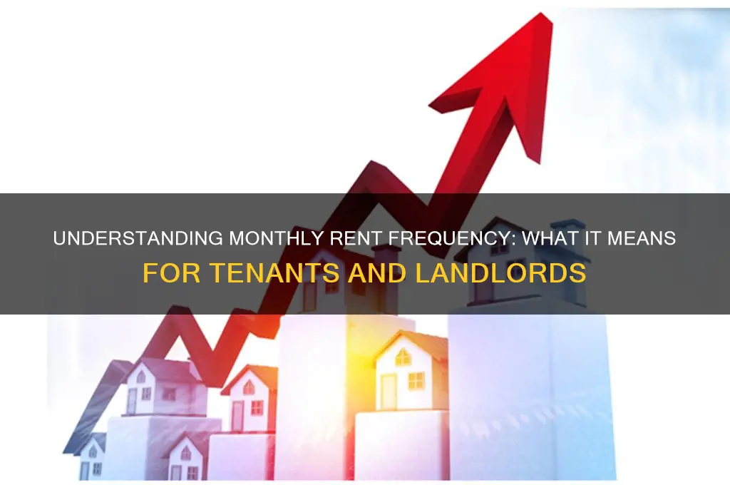 what does rent based on monthly frequency mean