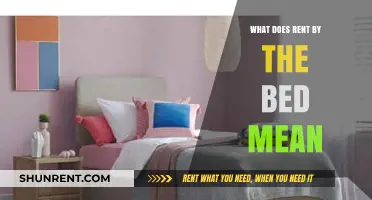 Understanding Rent by the Bed: A Comprehensive Guide for Renters